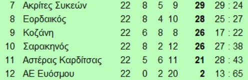 v-plei-aoyt.bmp