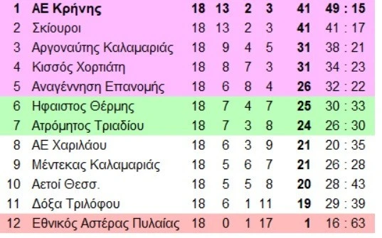 vd-i0HgC.jpg