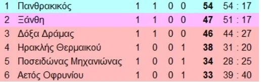 ghethnof1-UGd8M.jpg