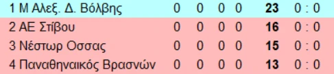 ghof5-votwv.bmp
