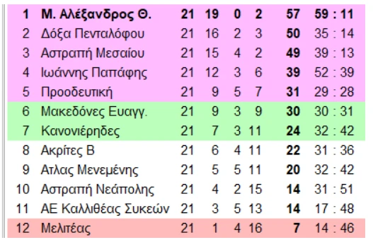 vgh-BtTou.bmp