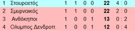 epsg1-VD2T2.bmp