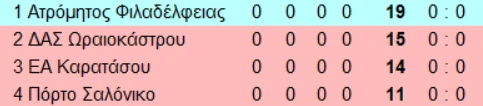 ghof3.bmp