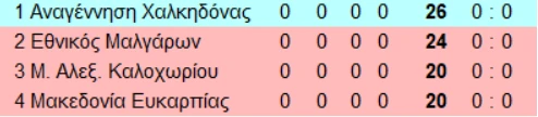 plei1-GCM7T.bmp