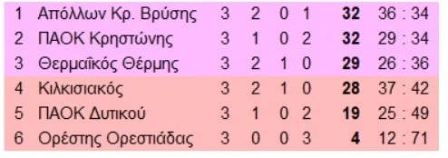 sos1.jpg