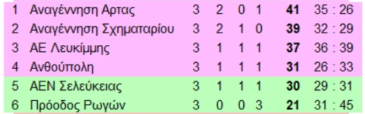 sos3-VZCx6.bmp