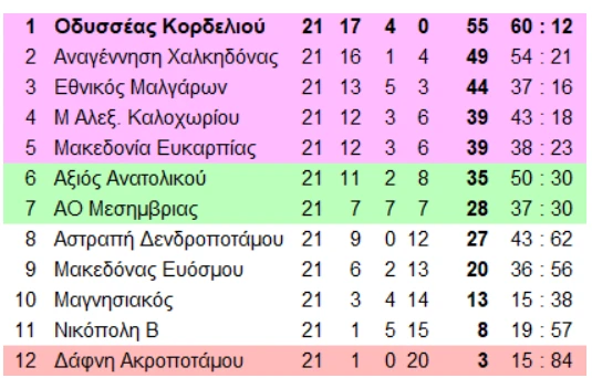 va-Ecgrn.bmp