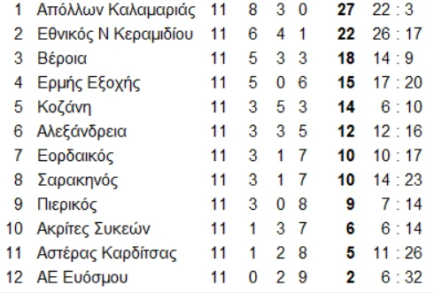 113.bmp?v=0