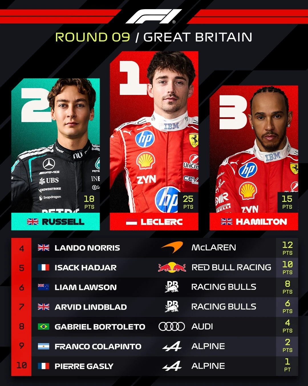 f1-AOAzT.jpg