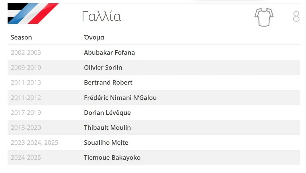 galloi-paiktes-paok.JPG?v=0