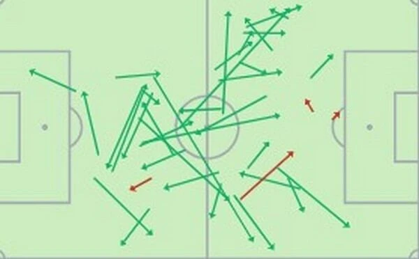 taylor-passes-paok-lev.jpg