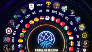 Κλήρωση BCL: Αυτοί είναι οι αντίπαλοι ΠΑΟΚ, ΑΕΚ, Περιστερίου και Προμηθέα